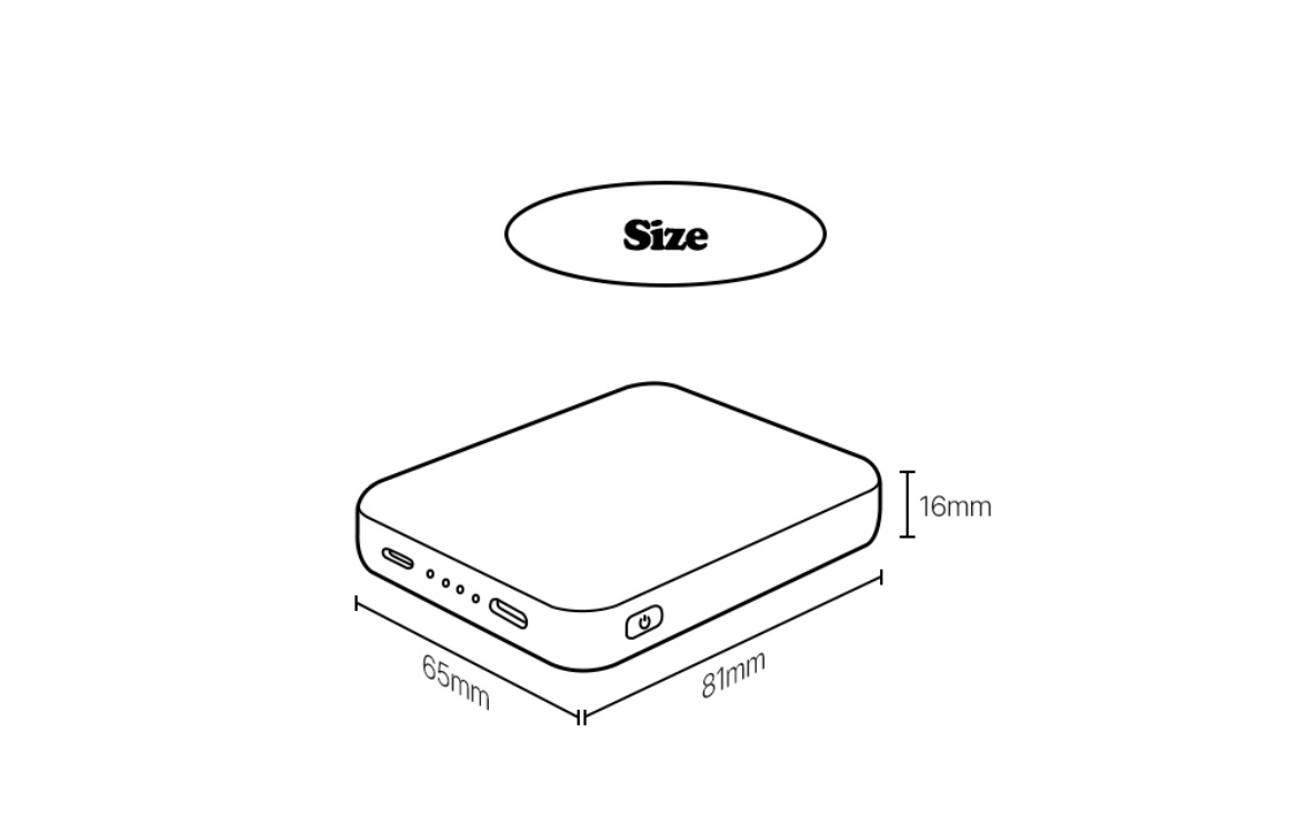 Sanrio Hangyodon水怪充電器5000mAh🩵🔋