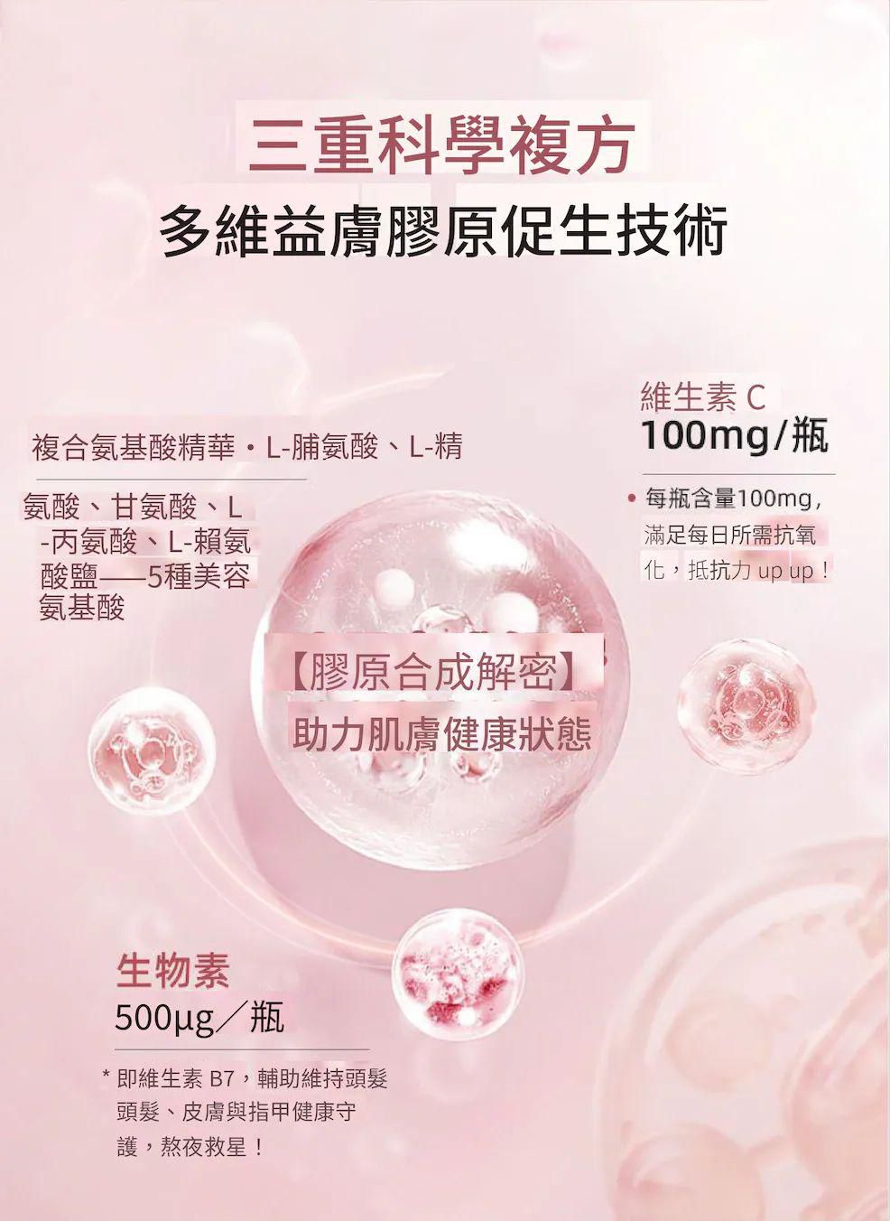 ILO - Type 1 膠原蛋白安瓶 - 28日份