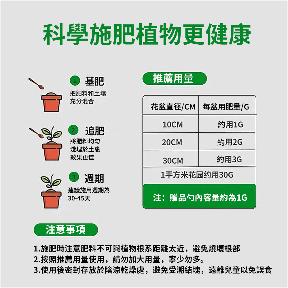 植物通用花肥 複合肥料氮磷鉀肥顆粒 綠植 多肉 盆栽 植物家用肥料 300g [平行進口] HK2676