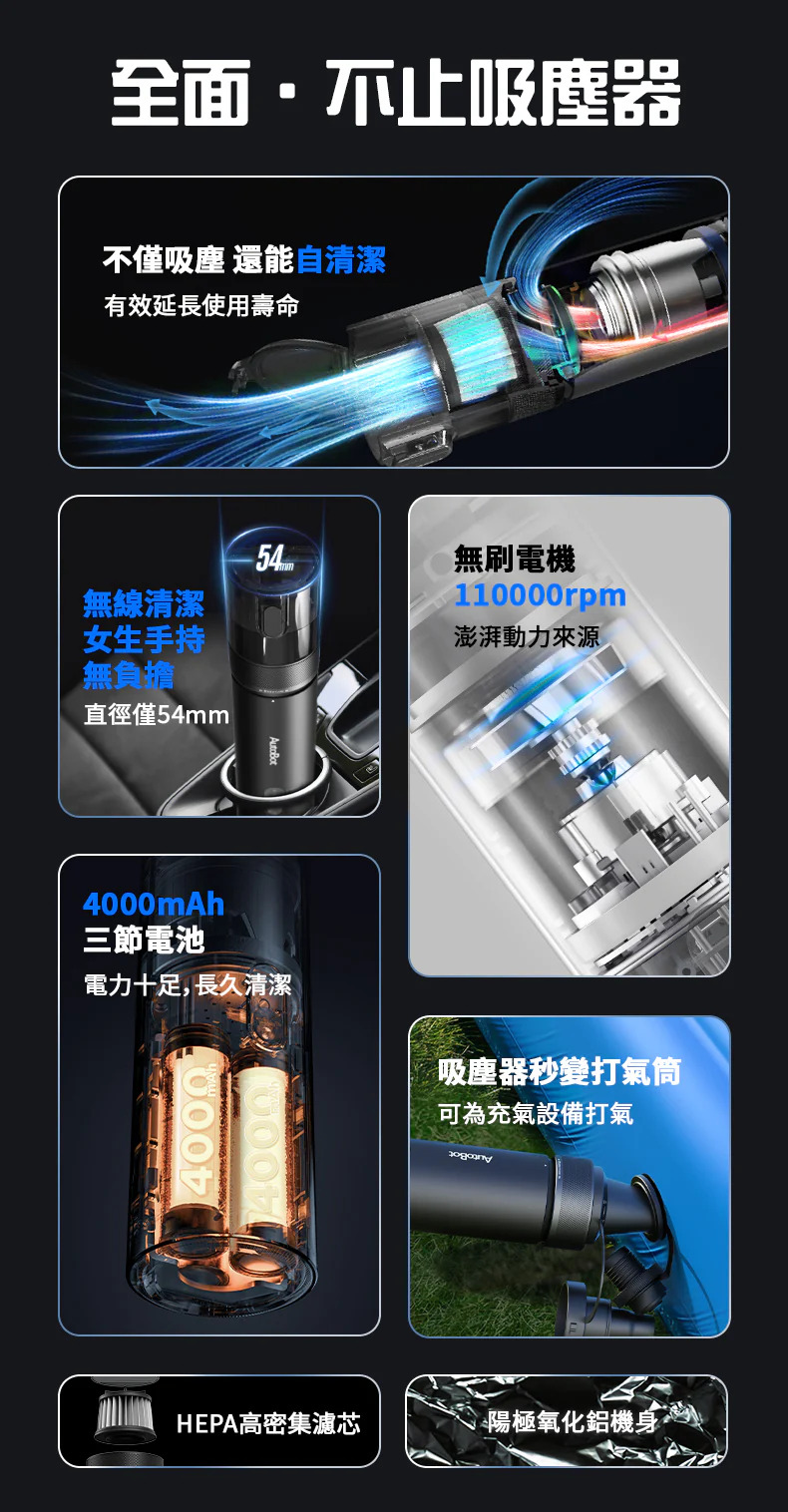 香港行貨 一年保養 AutoBot VX4 MAX 全面自清潔吸塵機