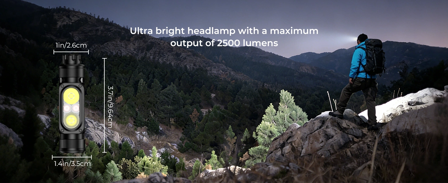 Wurkkos HD17 磁吸旋轉頭燈