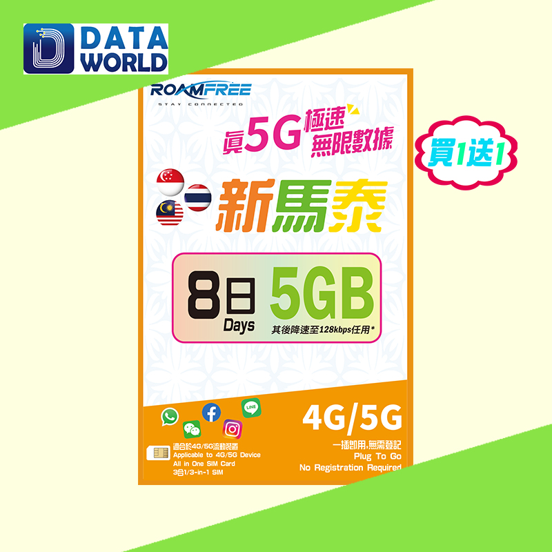【買1送1優惠】Roamfree X 3HK 4G/5G 新馬泰8日無限數據卡 x2