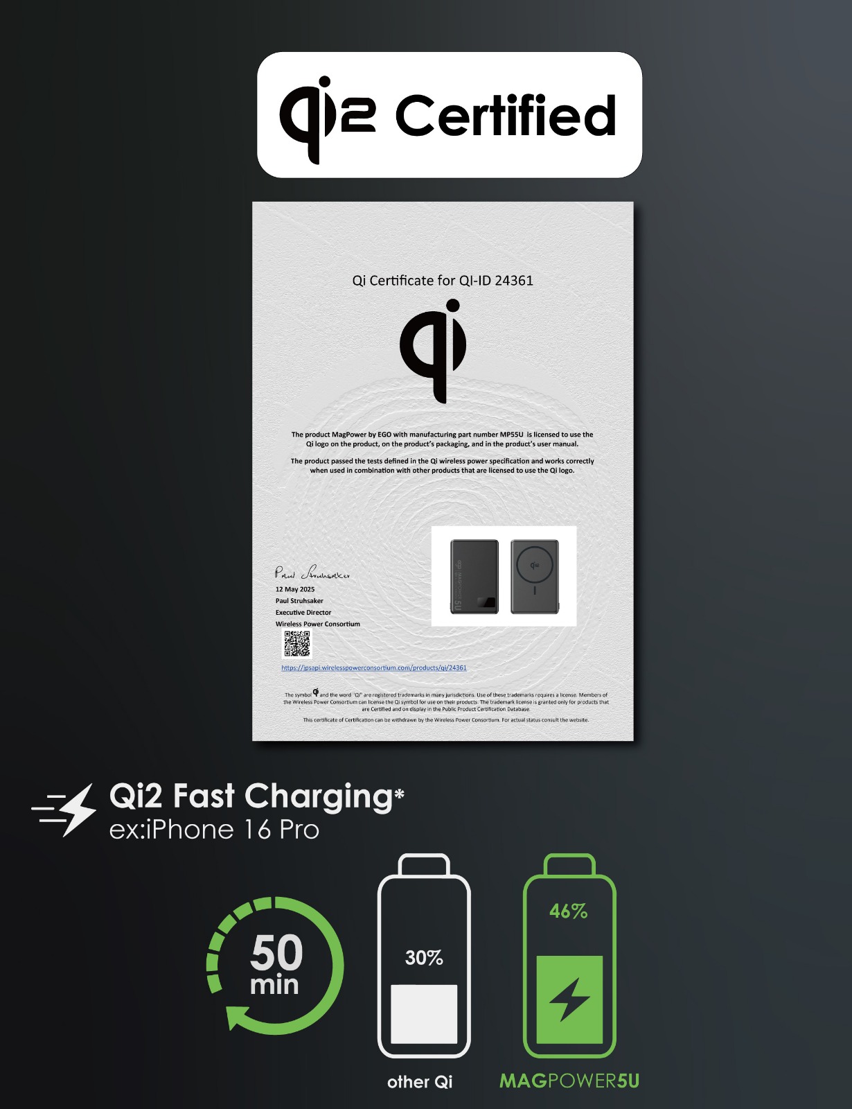EGO MAGPOWER 5U Qi2 & OLED 顯示屏 10000mAh 行動電源