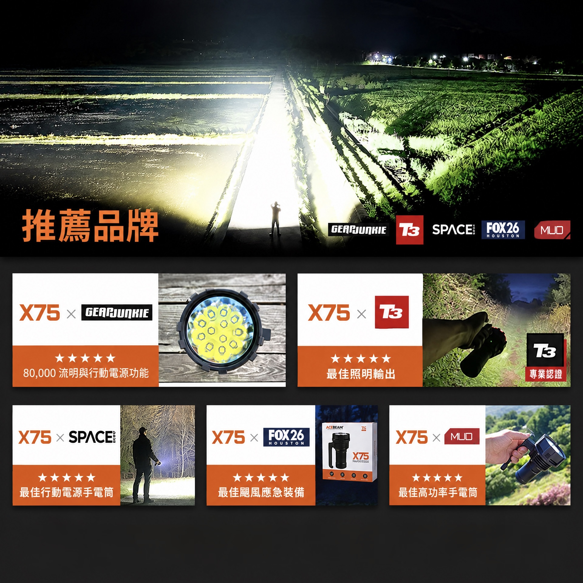 Acebeam X75（80,000 流明手電筒）