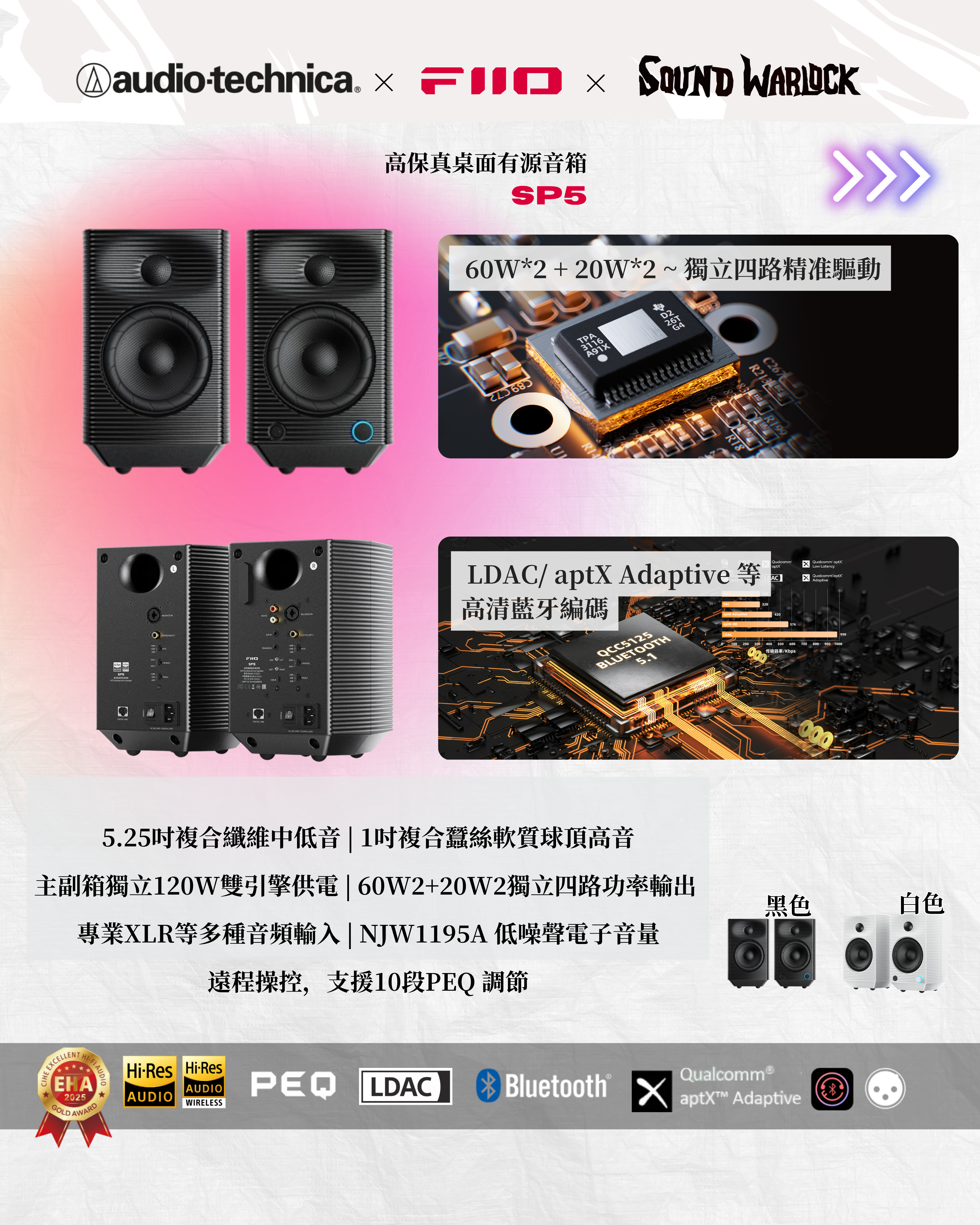 Audio-Technica x FiiO x Sound Warlock 潮流黑膠組合
