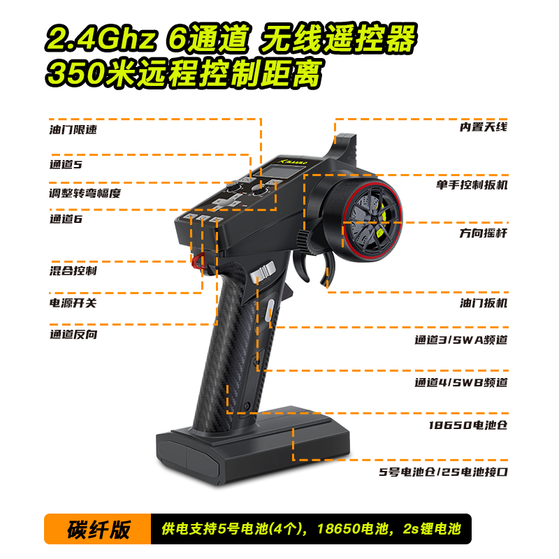 全新 Rlaarlo MINI 1:10 RZ001B-C Carbon Fiber Brushless Monster Truck V2 | 雷拉洛 無刷大腳車 | 2.4Ghz 遙控車 | 碳纖版 | 60 ~ 80KM/H