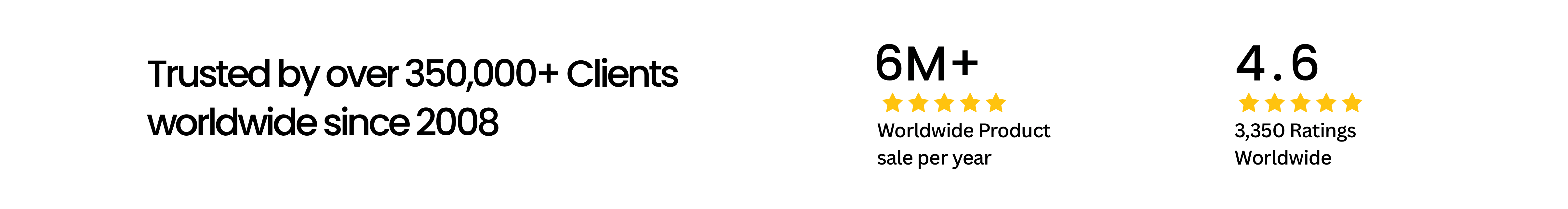 Desktop image