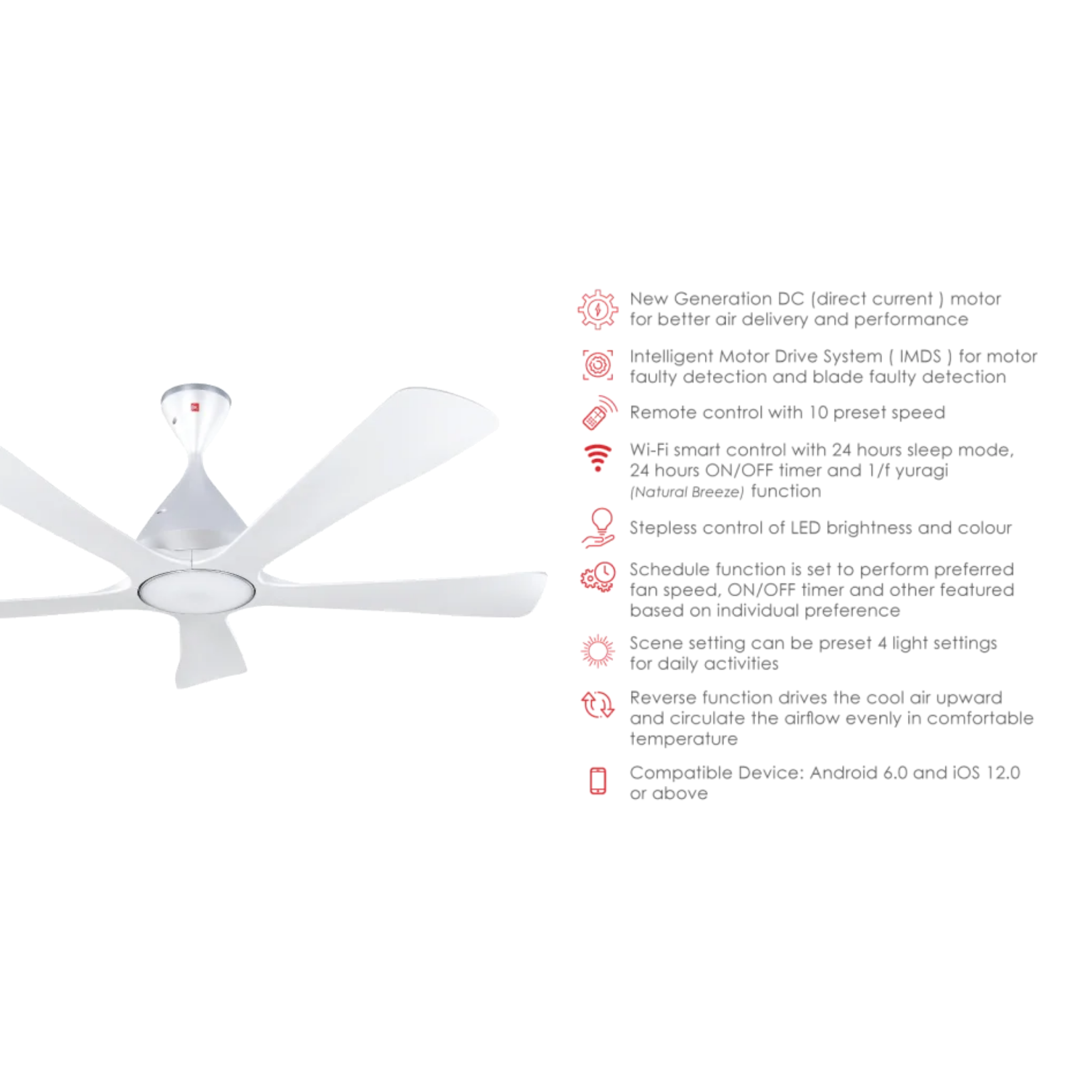 KDK 60" Ceiling Fan WiFi LED DC Motor (K15UC)