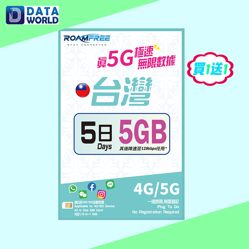 【買1送1優惠】Roamfree 4G/5G 台灣5日5GB無限數據卡 x2