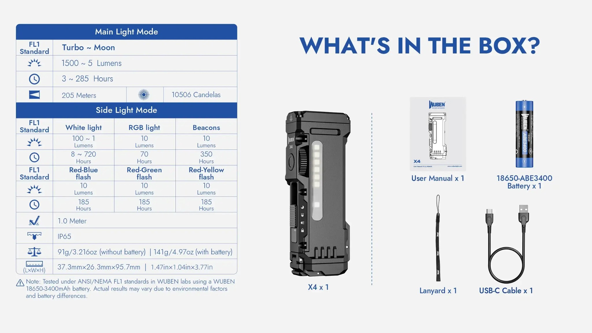 Wuben X4 1500流明-磁吸手電筒