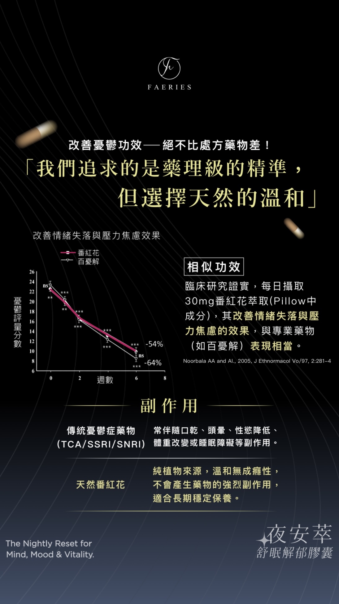 Pillow☁️舒眠解鬱膠囊 1️⃣秒回復嬰兒睡眠質量👶🏻