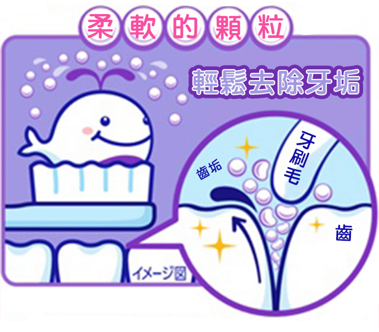 日本Costco 本週特價 🇯🇵日本kao 花王🌛兒童牙膏70g 👧🏻👦🏻👶🏻