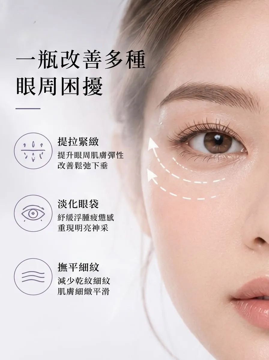 Protop S8 PCL 少女針眼部微針精華 (3ml)