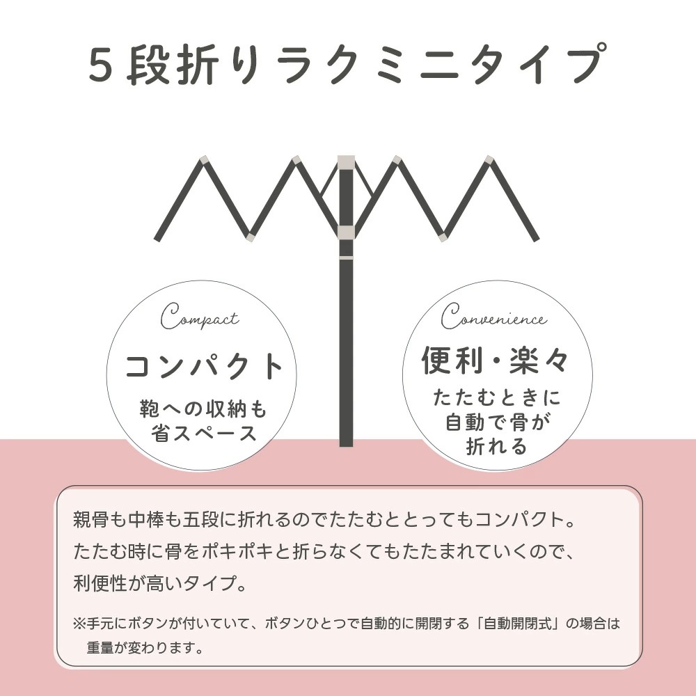 [訂購] [日本直送]  日本人氣 Miffy 超迷你晴雨兩用日傘 | 親骨 50cm {TF2605010}