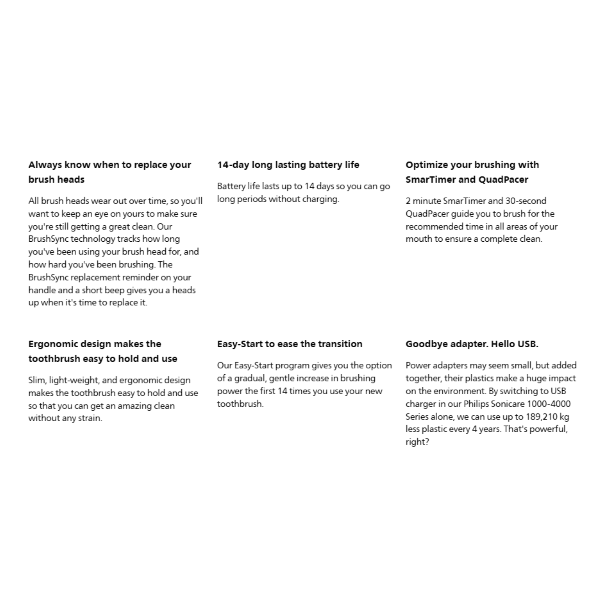 Philips Sonicare 3100 Series Sonic Electric Toothbrush (HX3671/23)