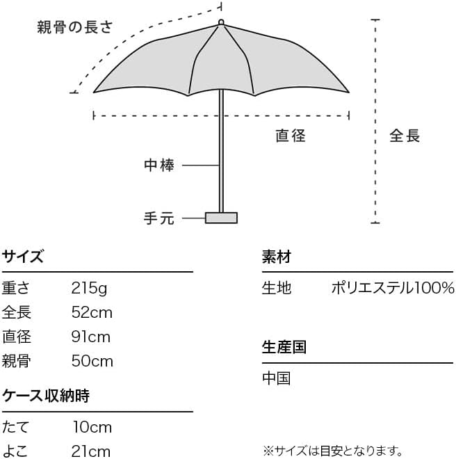 【貓奴必入】日本 Wpc. 可愛貓咪圖案 晴雨兩用縮骨遮 Cats Mini Umbrella 