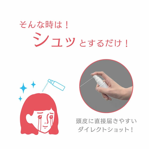 日本製 NAKICO 藥用頭皮止汗清新噴霧 30ml