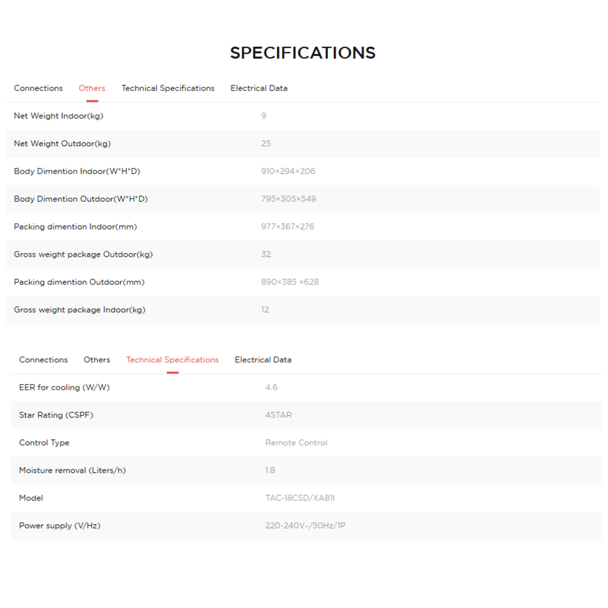 TCL 2.0HP Elite Series Inverter Air Conditioner (TAC-18CSD/XA82I)