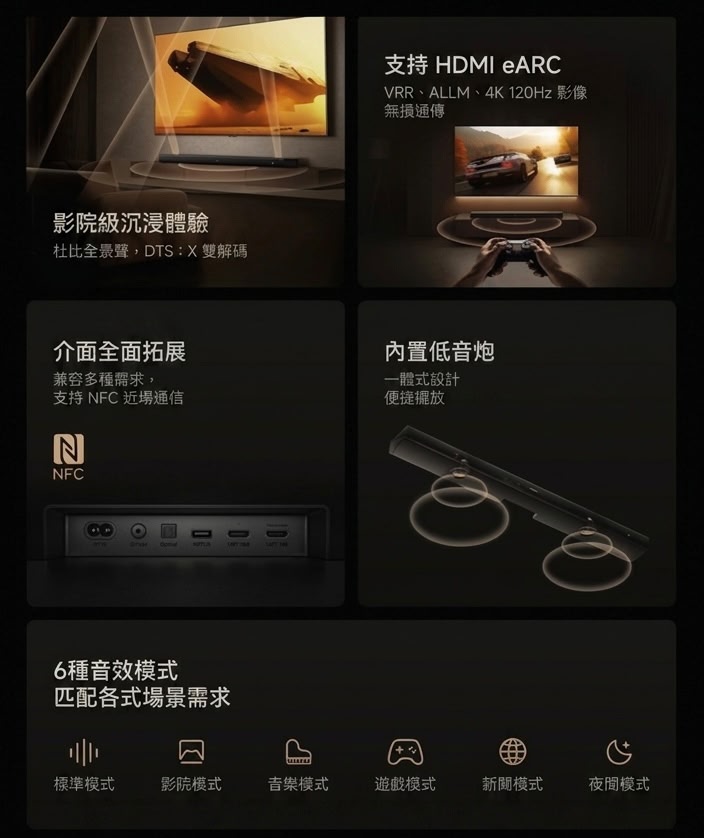小米旗艦級電視音響5.1.2 Sound Bar (預購產品)