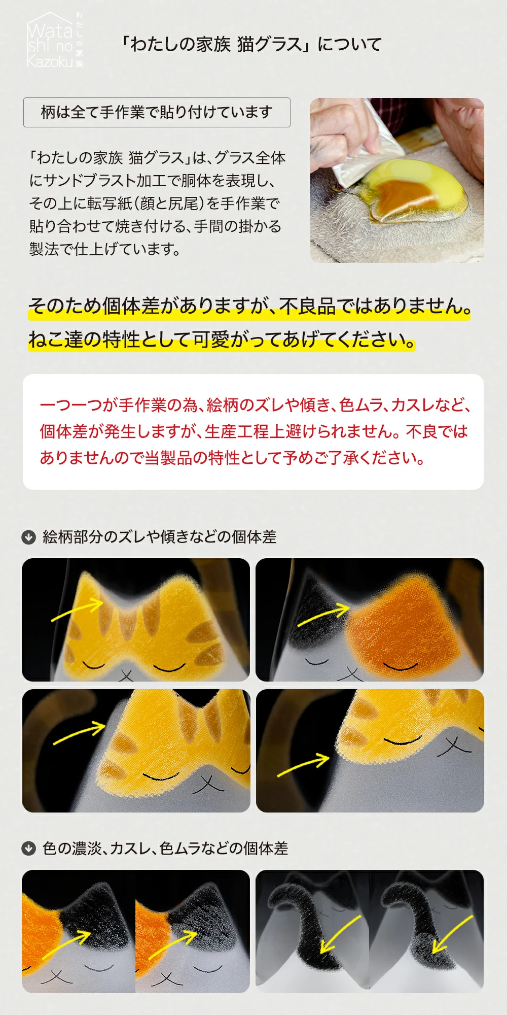 日本製 ADERIA 「我的家人」系列 ✨貓咪玻璃杯