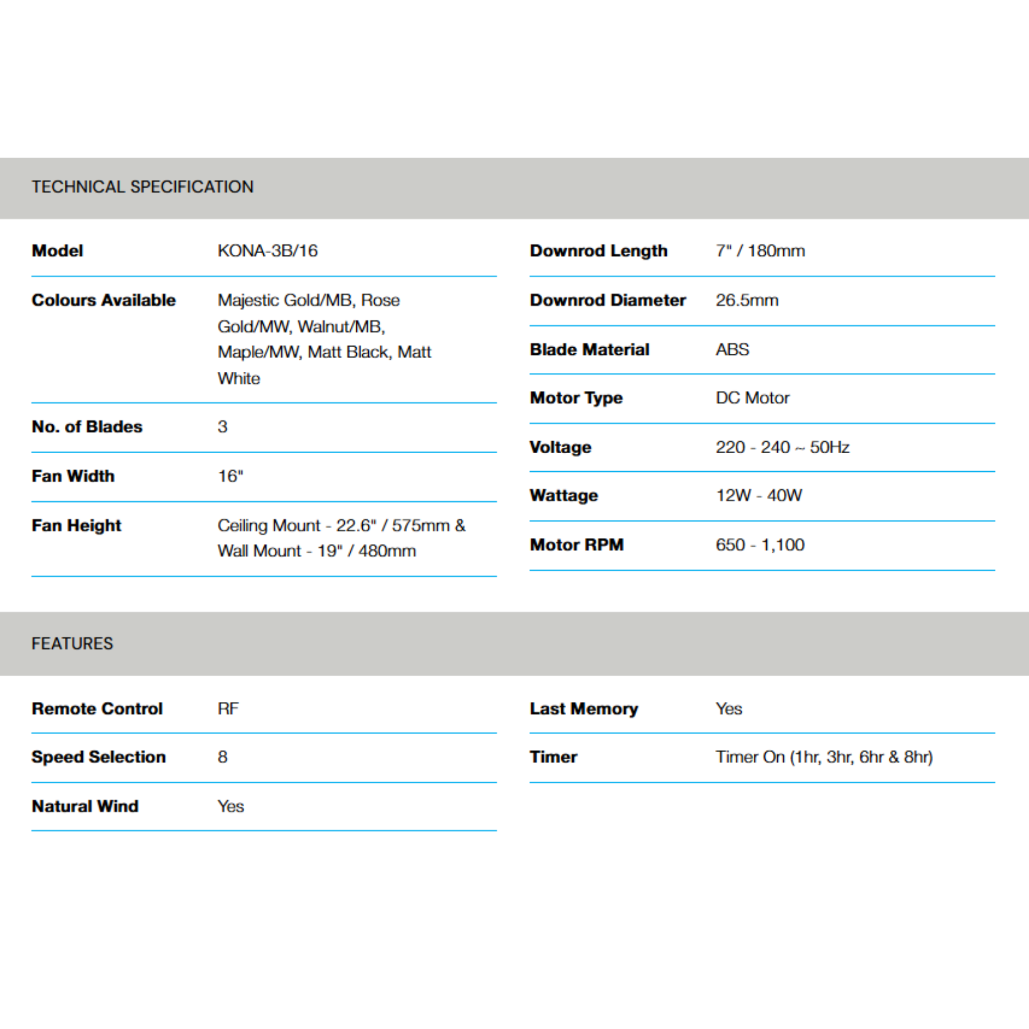 Alpha 16" Kona DC Motor ABS Ceiling Fan (KONA-3B)