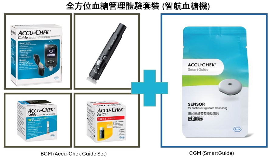 全方位血糖管理體驗套裝 (智航血糖機)