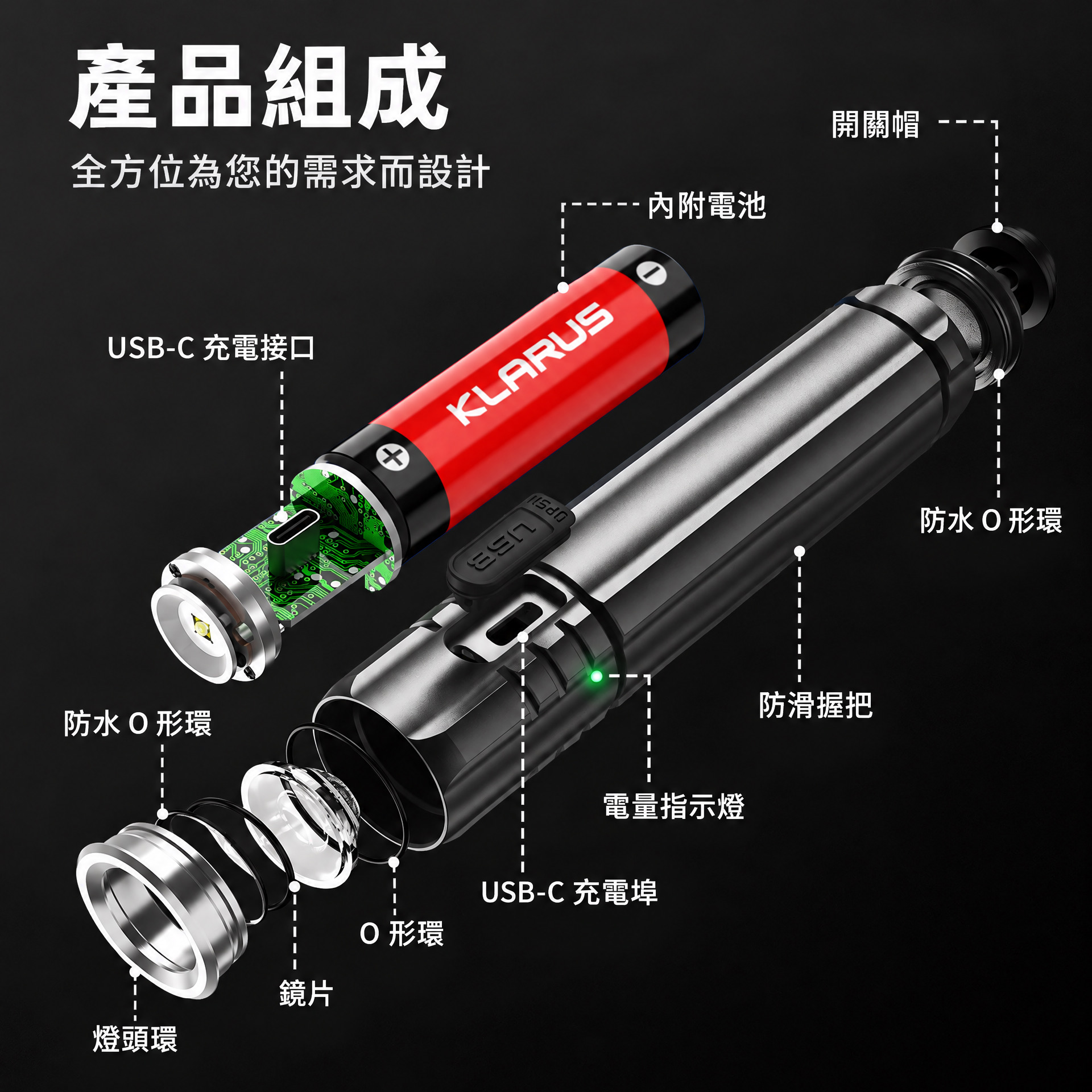 Klarus EC20
