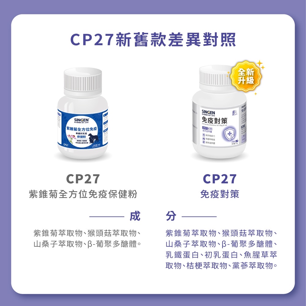 O’Life x 信元 犬貓用 紫錐菊全方位免疫保健粉｜呼吸道&腸胃保健 💟 50g/罐
