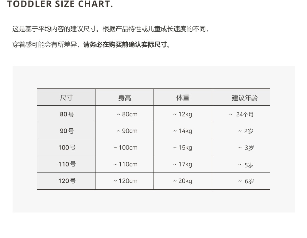 DOTTODOT 珍珠扣公主連衣裙 SIZE90 (展覽DISPLAY)