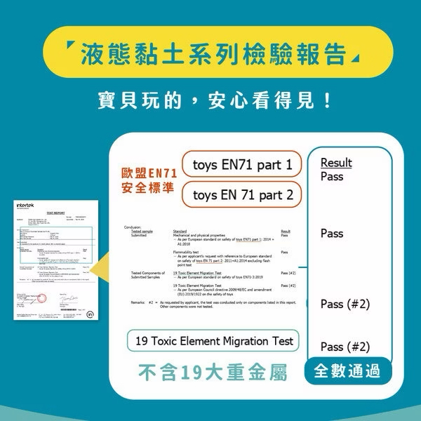 Mamayo液態黏土-梵谷向日葵(鐵盒款)