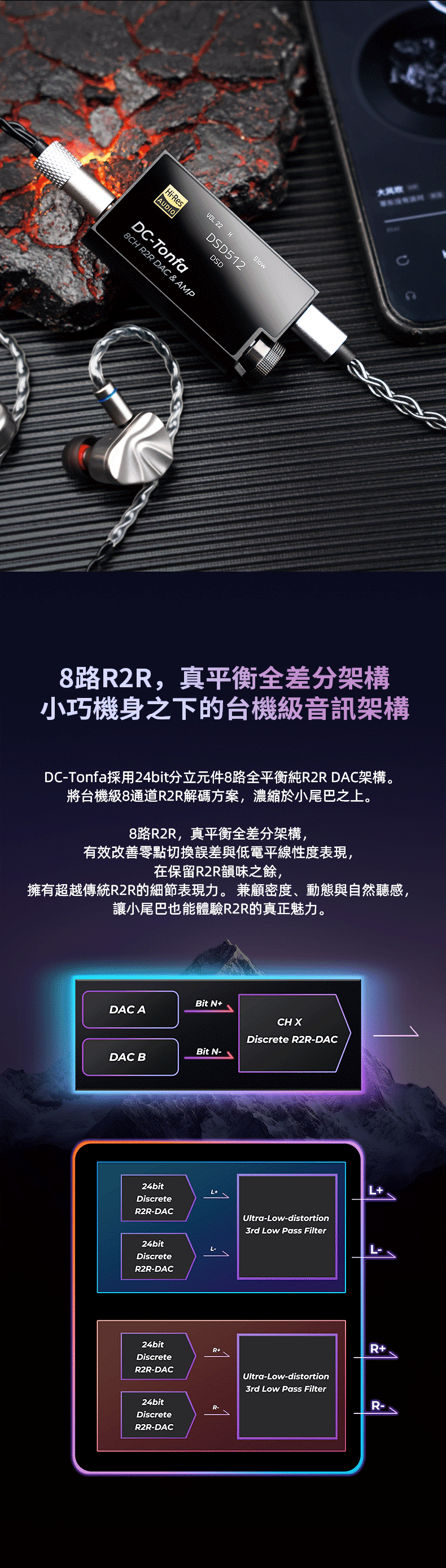  日本 e-earphone 聯合調音特別版 ~ iBasso DC-Tonfa