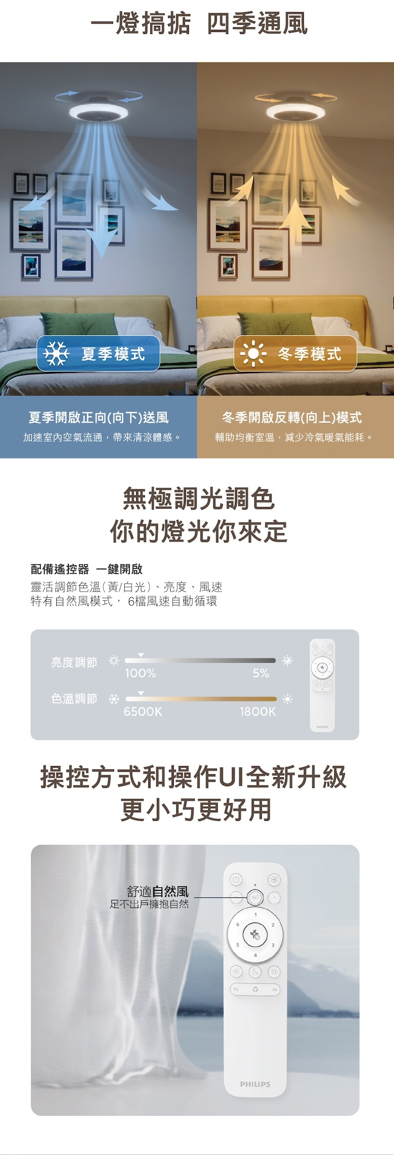 香港行貨 2年保養  Amigo G2 超靜音近視控制悅眠風扇燈 20W＋燈42W / 扇25W＋燈60W