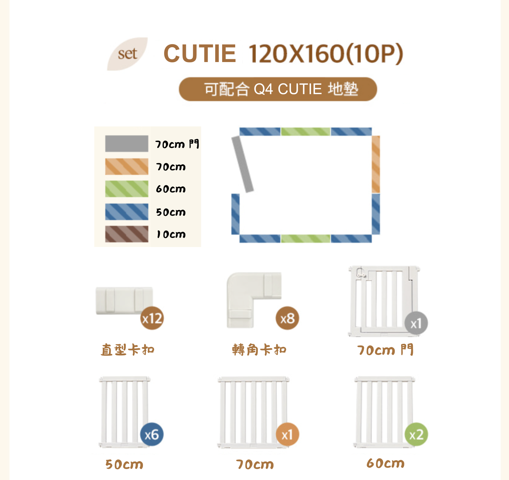 韓國 Caraz New Perfect Cutie 圍欄地墊 120 X 160cm套裝