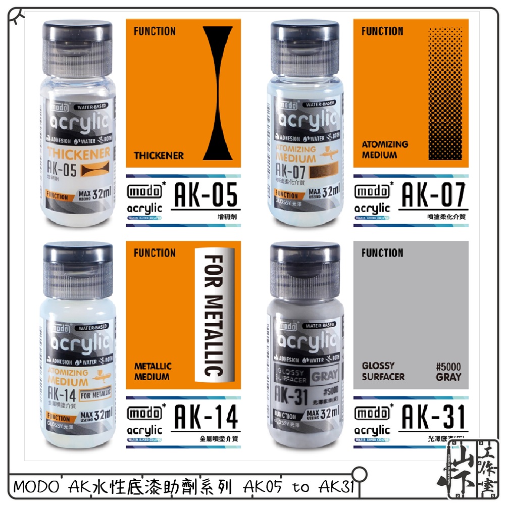 MODO AK-水性底漆助劑系列 AK05 to AK31
