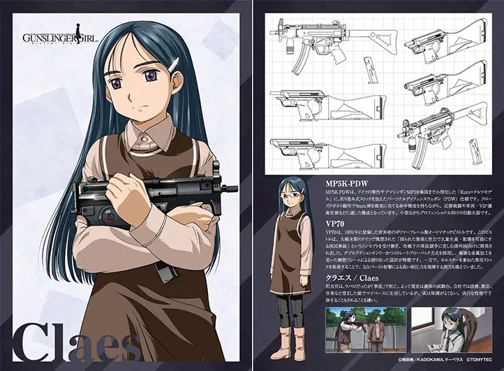 1/12 Little Armory [LA-GG03] GUNSLINGER GIRL Claes MP5 / VP70 Type