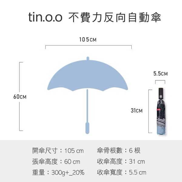 台灣直送好傘王🌂不費力反向自動傘 