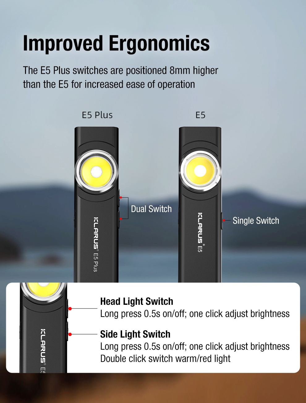 Klarus E5 PLUS 雙開關三光源 EDC 手電筒