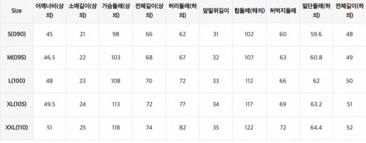 2套起各诚$ 10。🆕韓單Chiikawa短袖家居服