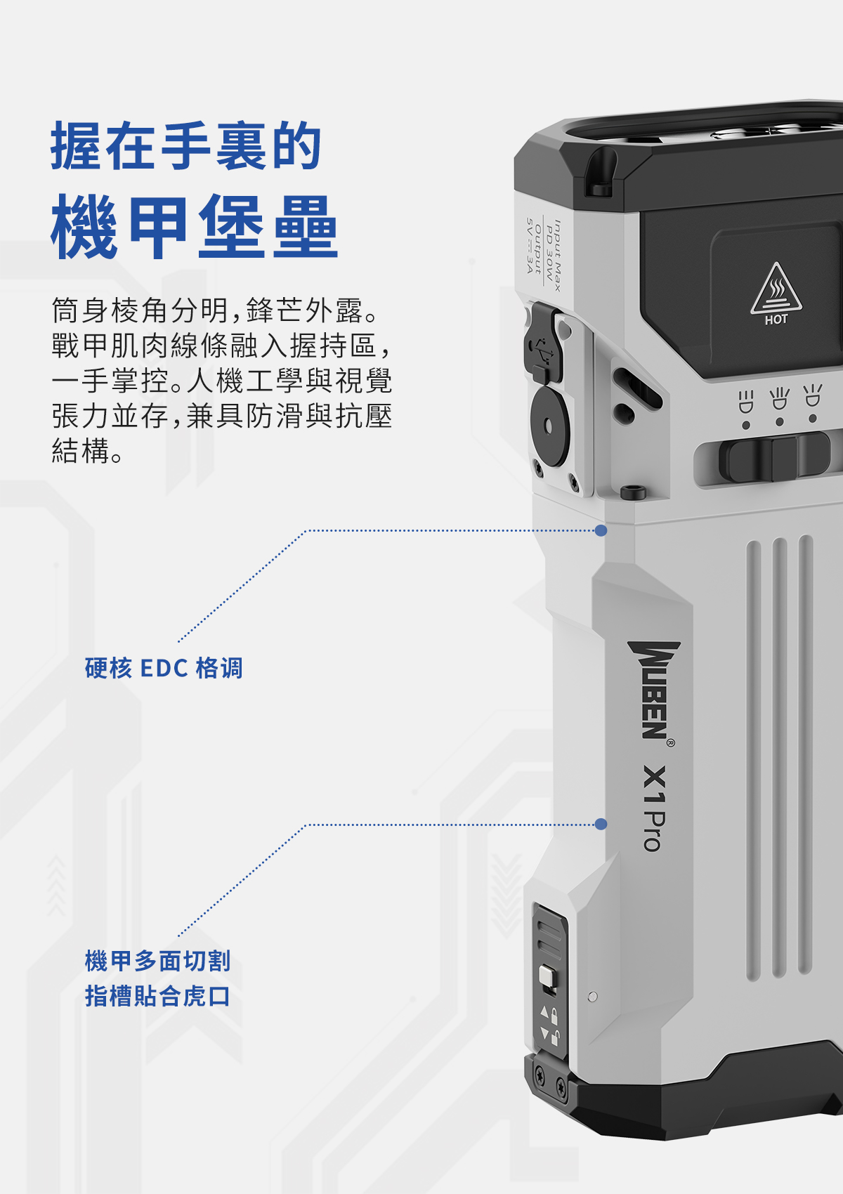 Wuben X1Pro 旗艦級手電筒