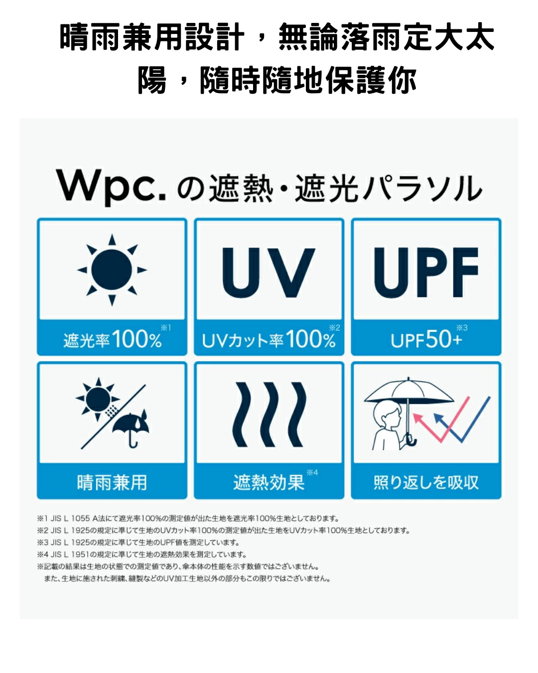 預購 / 代購【 2026SS 日本直送 Wpc. x Sanrio Characters 角色造型 晴雨 兩用 摺疊傘｜可愛粉絲必備！UV protection umbrella 】