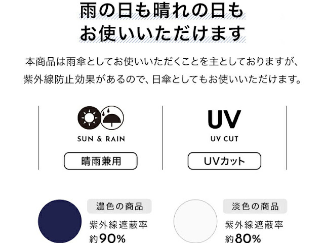 JA024 WPC55-UX003276 防風遮陽防UV摺雨傘 / 縮骨遮