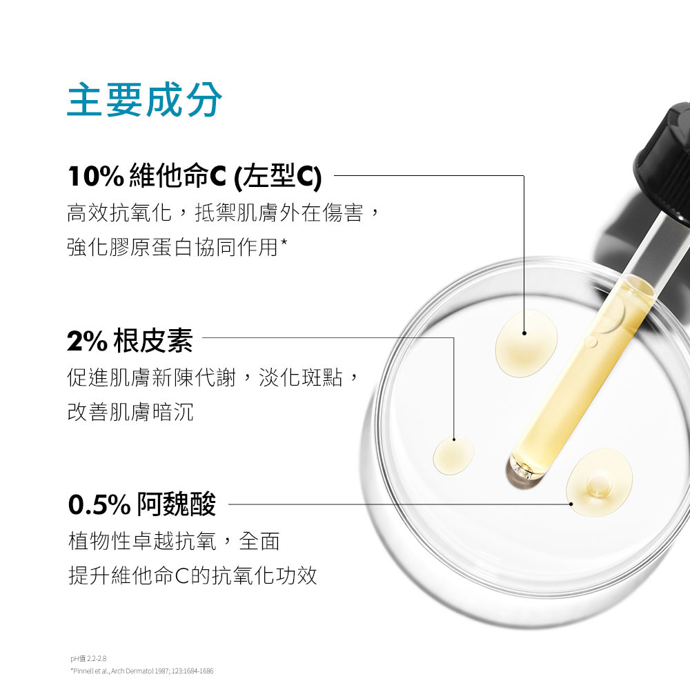 加拿大直送 SkinCeuticals 修麗可 PCF無瑕煥白抗氧化精華