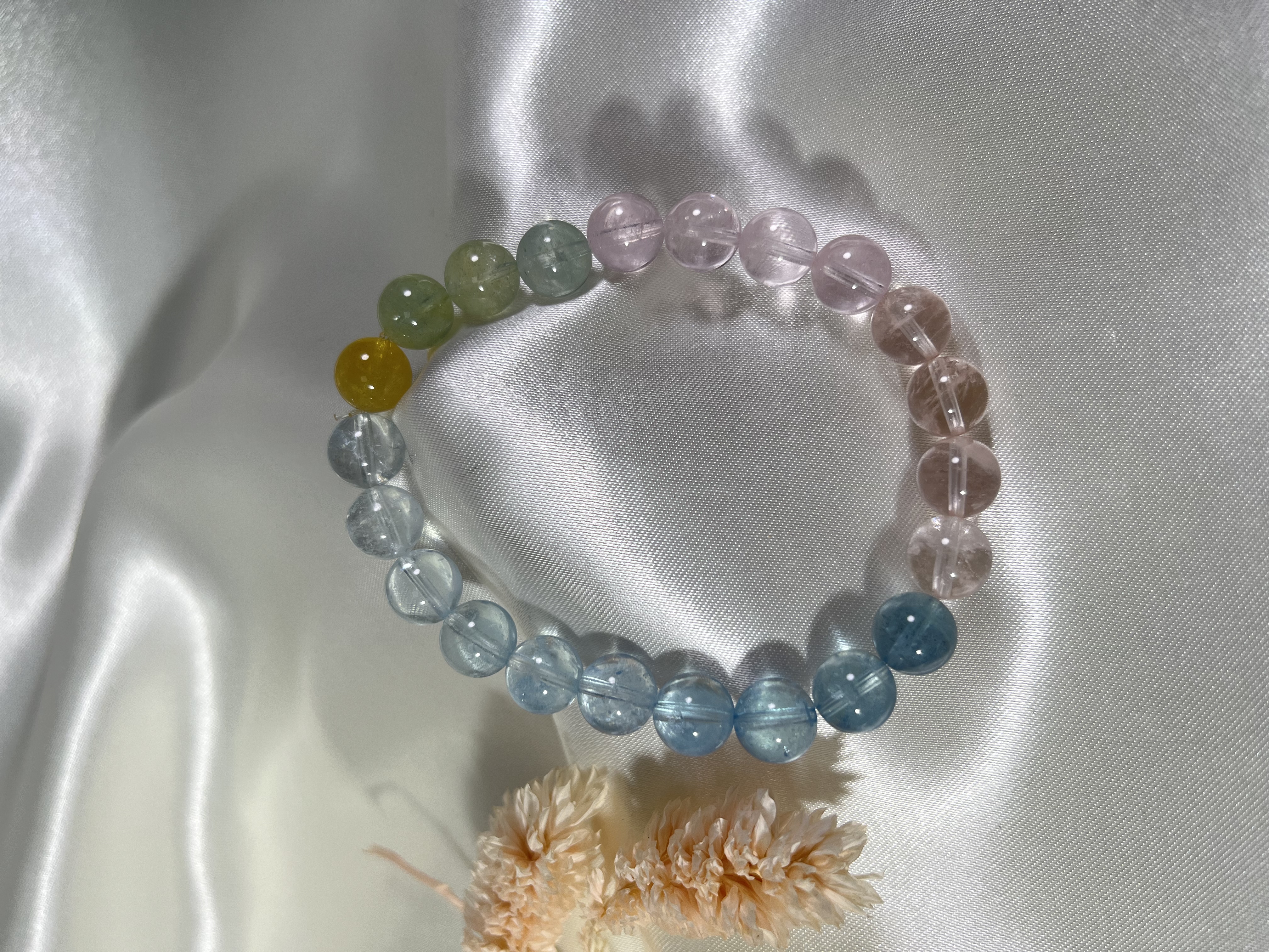 透體摩根石 8.5mm