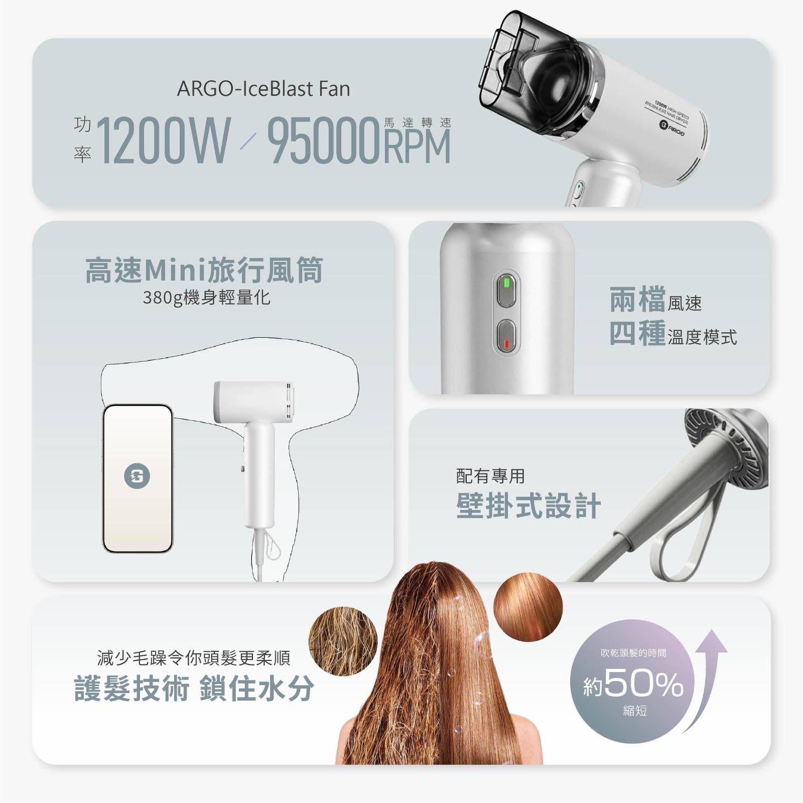 ARGO Global Mini Dryer全球通用風筒