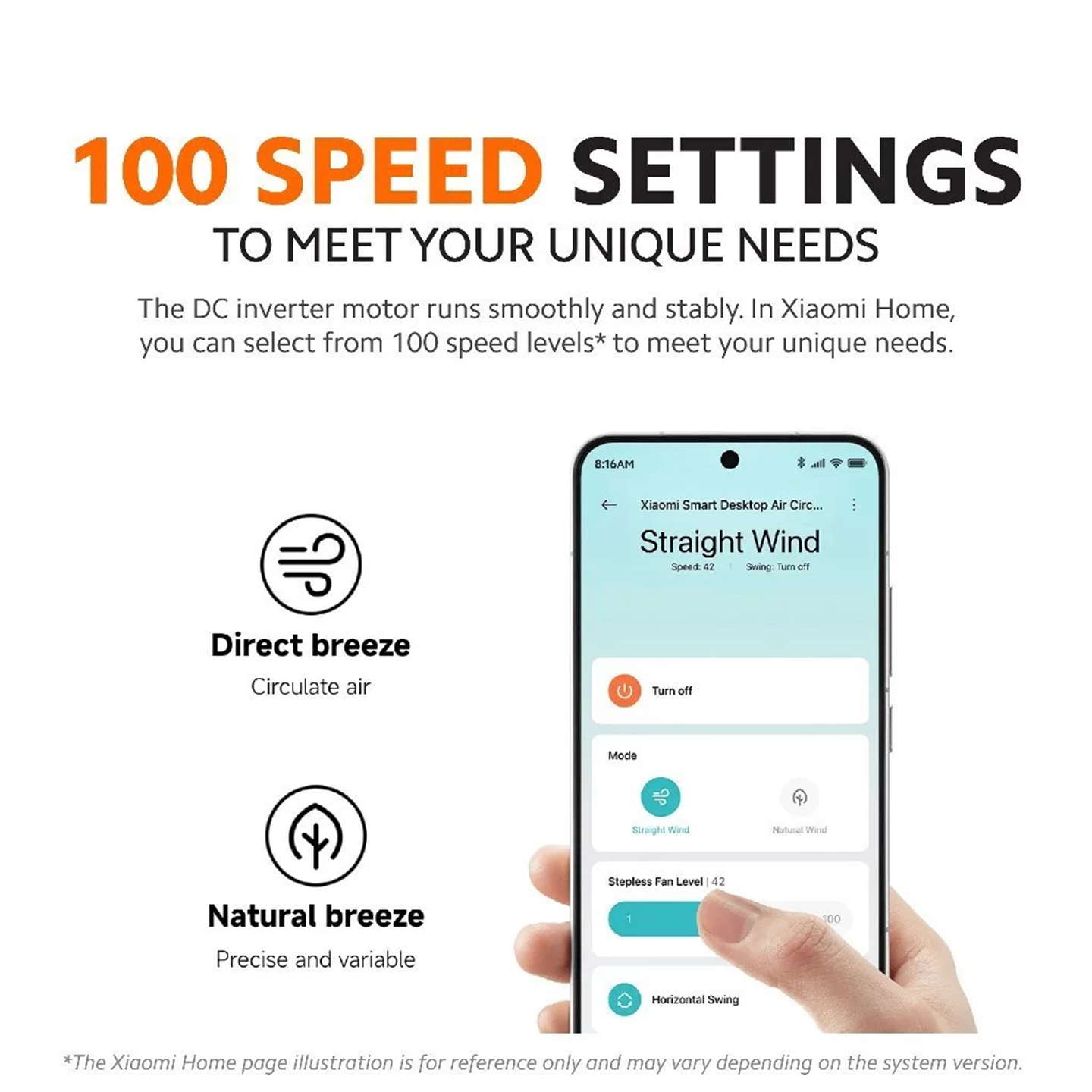 Xiaomi Smart Desktop Air Circulation Fan (BHR9872EU)