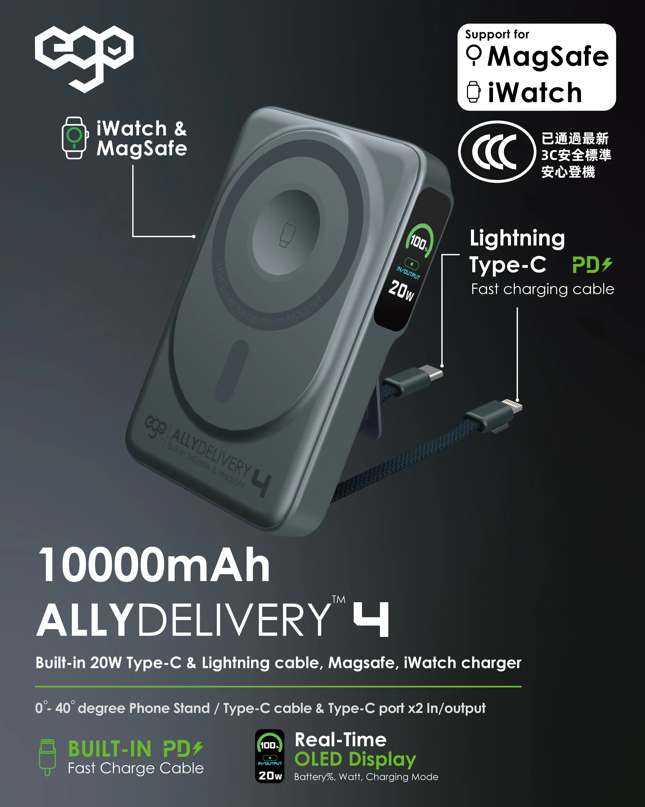 香港行貨 一年保養 ego AllyDelivery 4 @3C追溯碼版.Magsafe 10000mAh 6in1 移動電源 