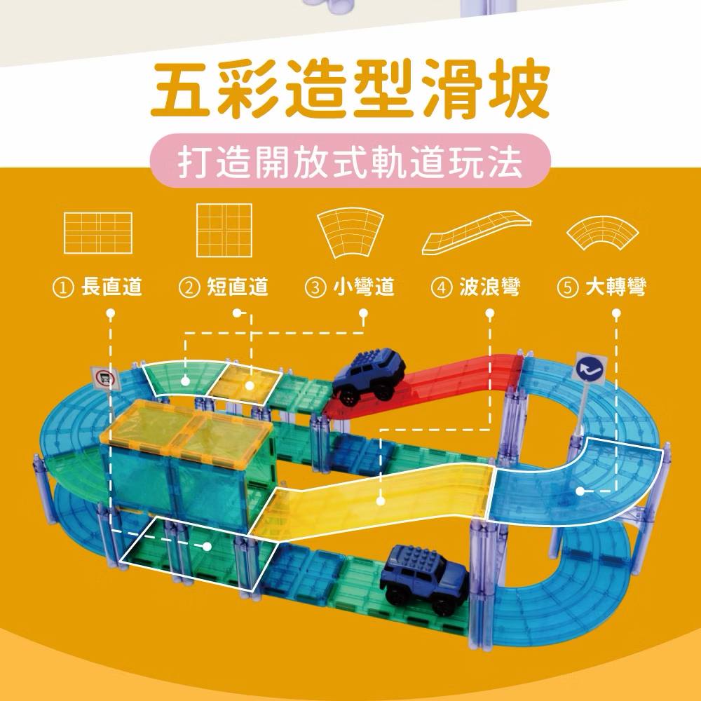 Mamayo 磁力片-電動軌道跑跑組(101pcs)