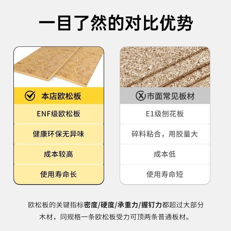 延庭軒歐松板衣櫃邊櫃轉角櫃書桌櫃梳妝台需搭配衣櫃下單wardrobe