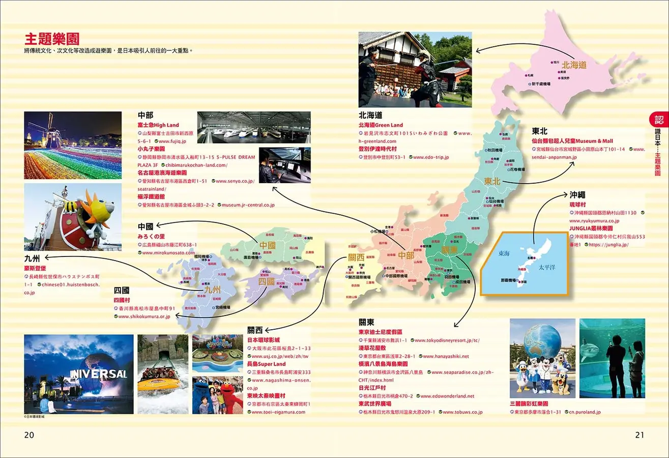 出發！日本自助旅行2026-2027︰一看就懂 旅遊圖解Step by Step
