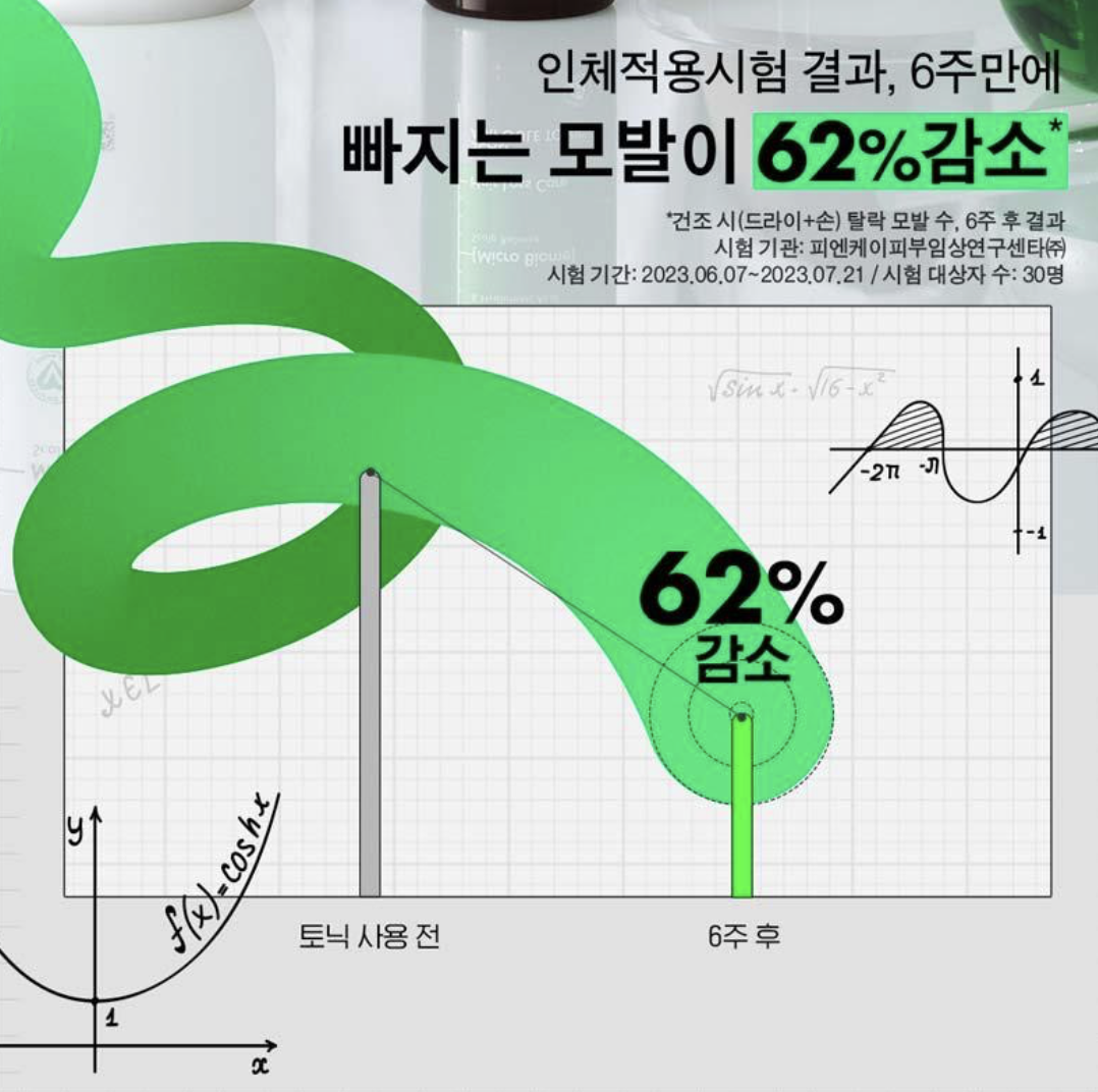 韓國 LABO-H 益生菌防脫髮 助生髮 精華噴霧｜Scalp Strengthening Clinic Ampoule Tonic